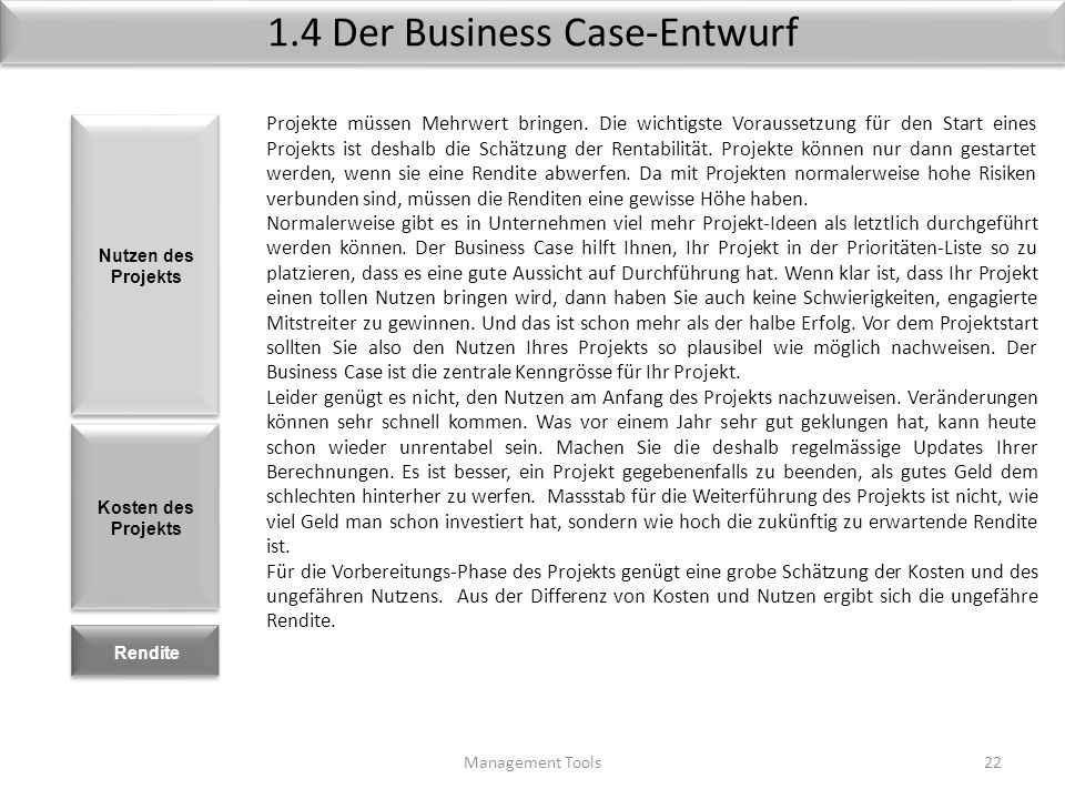 Die geforderte Rendite eines Assets i hängt von dessen gemeinsamer Schwankung mit dem Markt σim (systematisches Risiko) ab Steigt die Marktrendite z.B. um 1 Prozent, so steigt die geforderte Rendite des Assets i um β Prozent und umgekehrt (übrige Variablen unverändert).